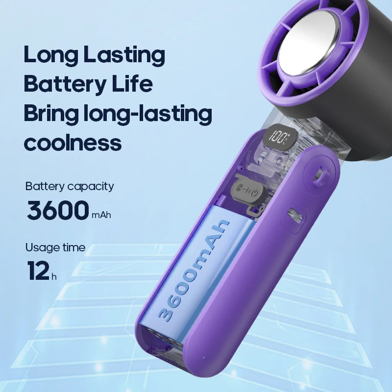 Portable High Speed Cooling Fan