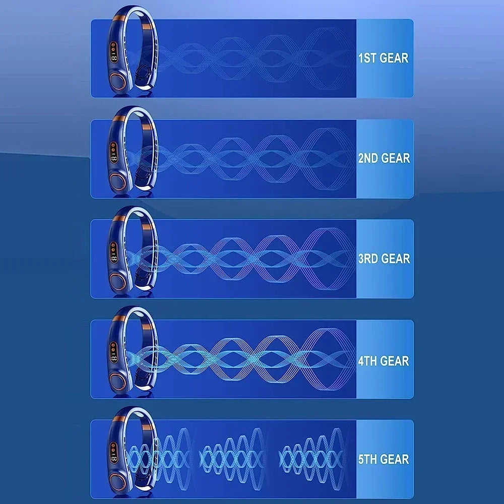 Portable Neck Fan