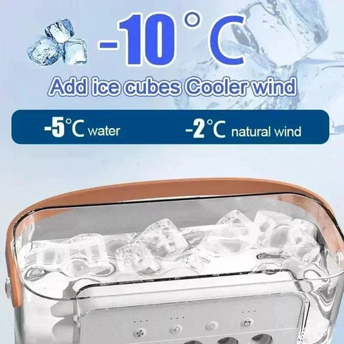 2026 3 In 1 Mini Air Cooler LED Night Light Humidifier Portable Cooling Device For Home Office Desktop Air Refreshing Appliance